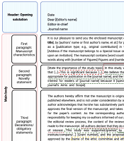 Scientific Publishing In Biomedicine How To Write A Cover Letter   Int J Endocrinol Metab.PNG